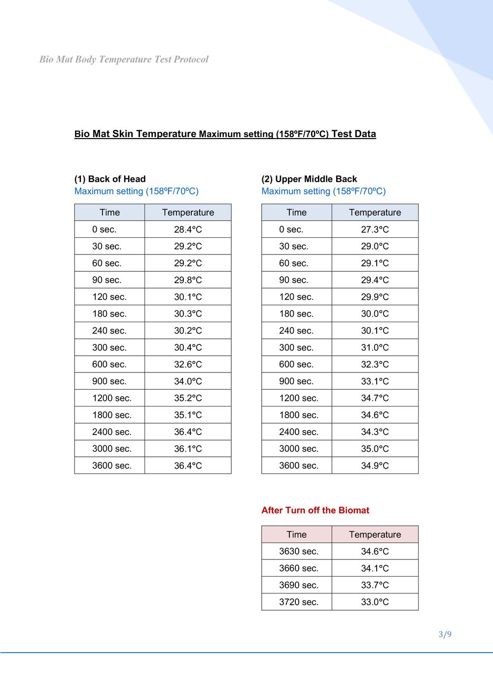 Biomat-body-Temperature-Test-C-3.jpg
