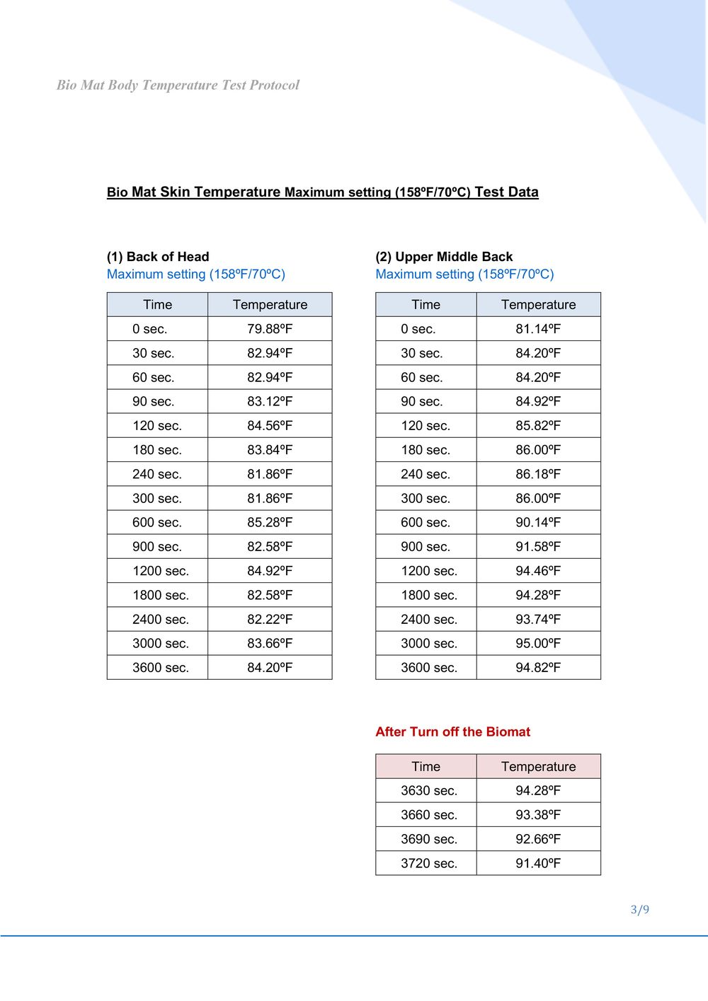Biomat-body-Temperature-Test-F-7.jpg