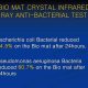Biomat Crystal infrared Ray Anti-Bacterial Test